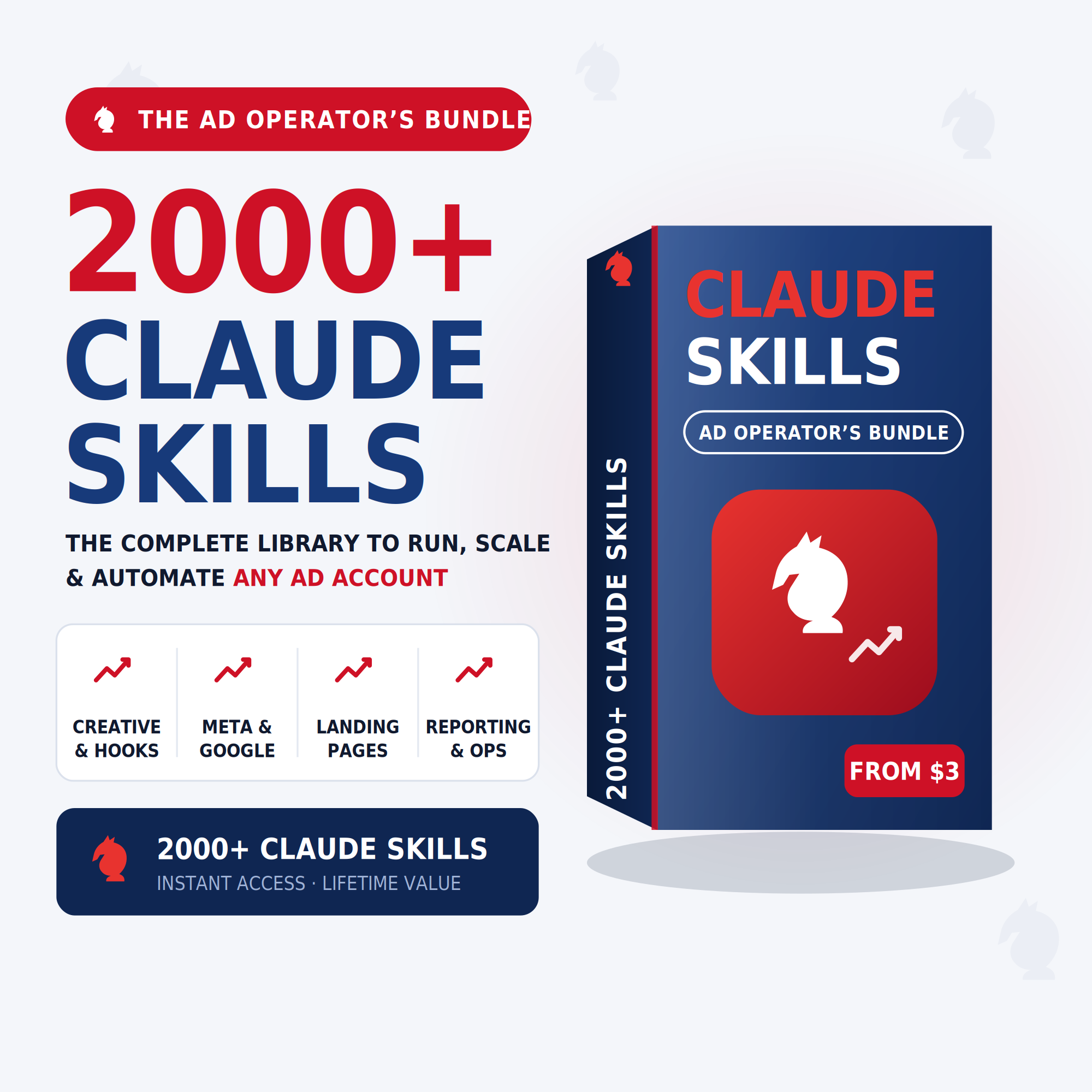The Ad Operator's Bundle with more than 2,000 Claude skills